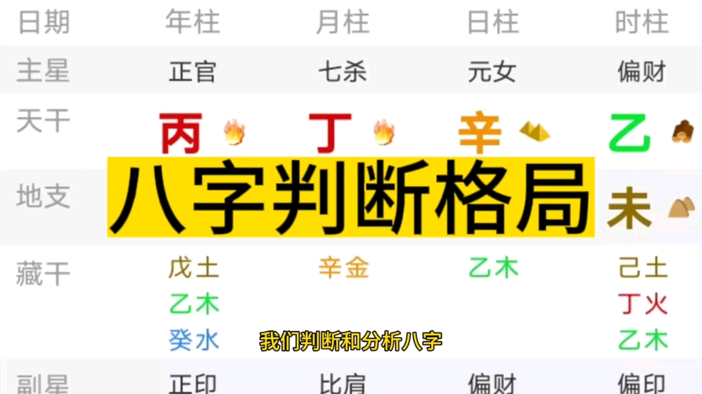 格局为七杀_八字格局七杀格是什么意思_八字格局为七杀格是什么意思