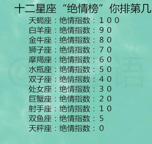 双鱼男与12星座女生配对_双鱼男女配吗_双鱼座女男和什么座最配