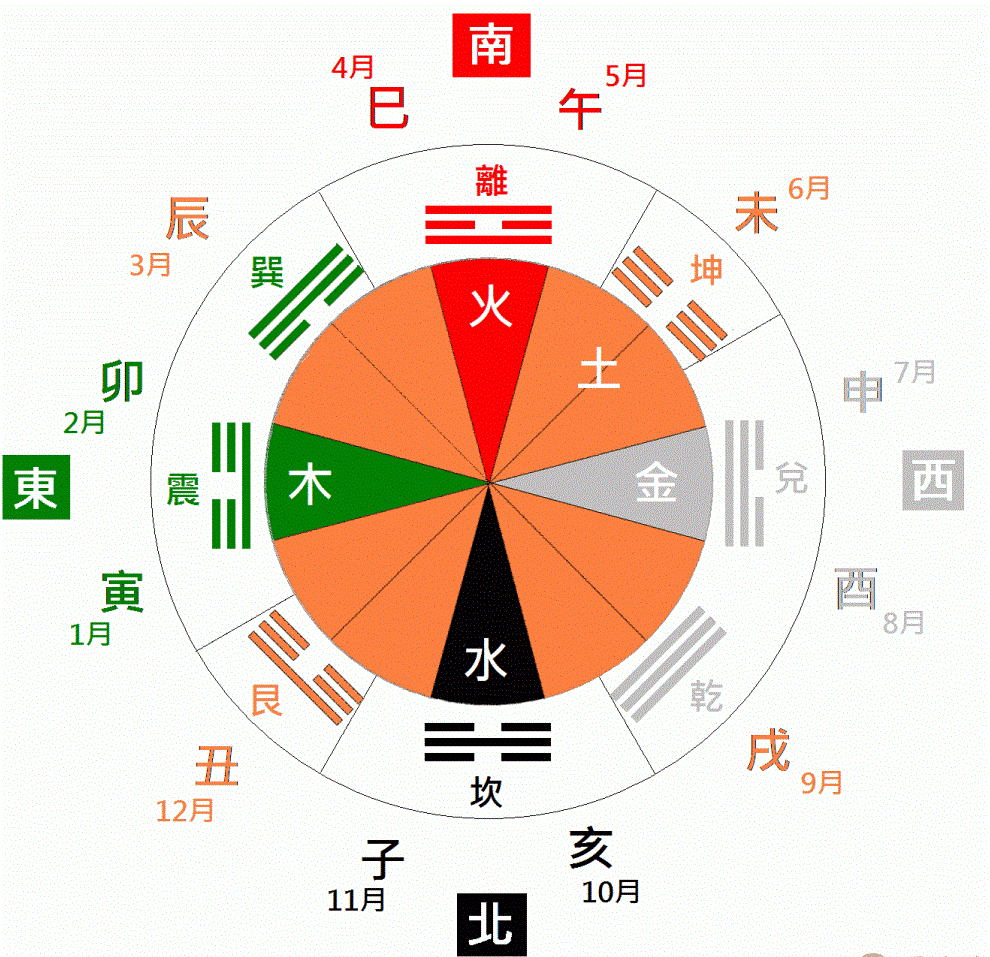 八字平衡的是平庸之人吗_八字平衡的人命好不好_八字基本平衡好不好