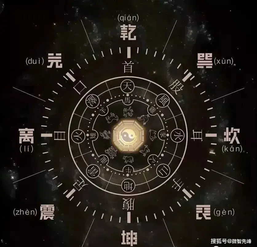 四柱八字算命不求人_八字算命四柱求人怎么看_八字算命四柱求人怎么算