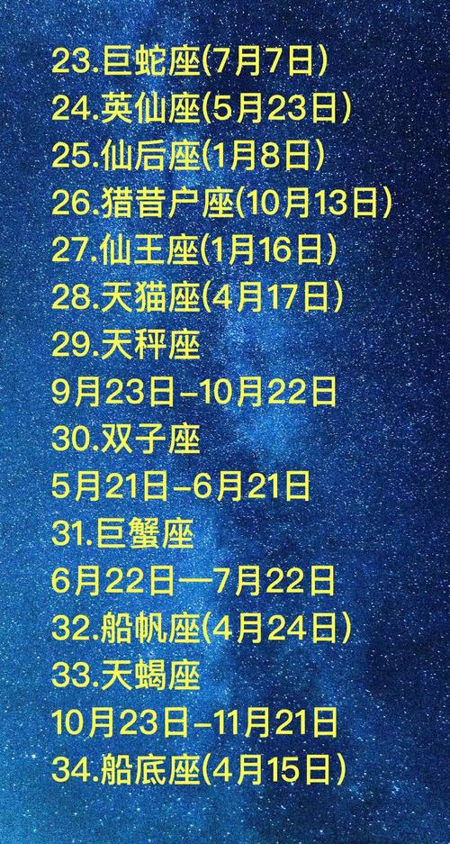 农历1990年是什么星座_19901230农历星座_1990年农历6月28日是什么星座