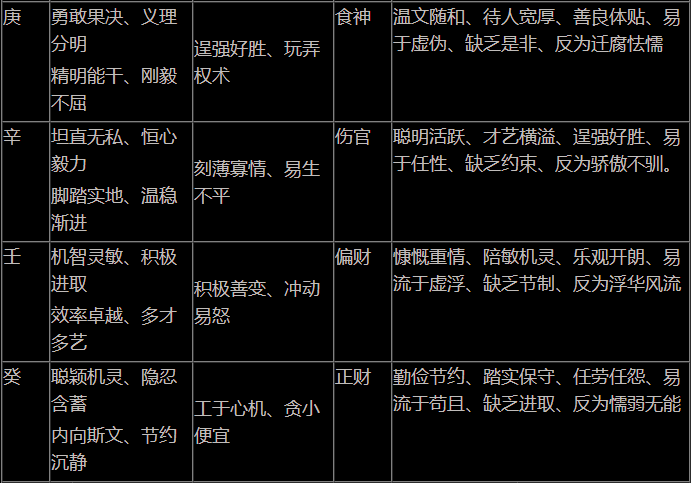 八字算命最准的网站有吗_算八字最准网站_八字算命平台有哪些