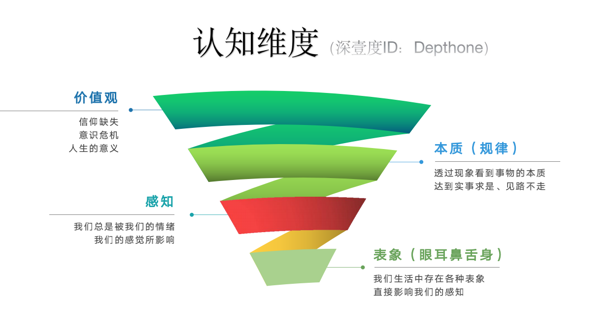 一个人的八字木太多怎么办_八字木多了什么意思_八字木太多怎么办