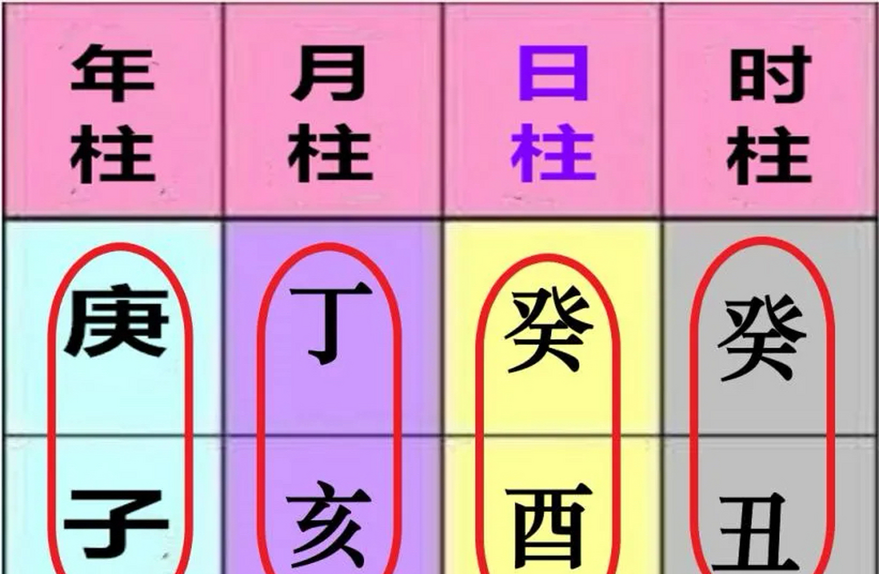 学八字算命看什么书_八字算命基础知识入门书籍_看八字算命运什么书