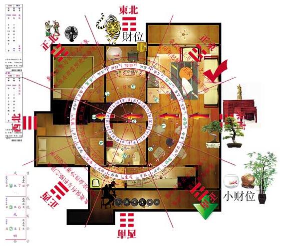 五行属木床头朝向_床头朝向五行木属什么颜色_床头朝向与五行属性