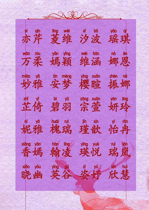 起名姓女孩名字_姓名女孩_姓起名女孩