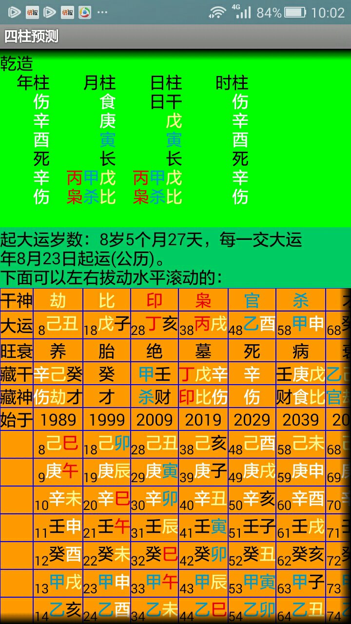 七杀格身弱男命流年行运_身弱七杀格男命_七杀格身弱走财运