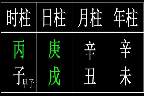 八字算命软件有不要钱的没有_有没有算八字的软件_八字算命要信吗