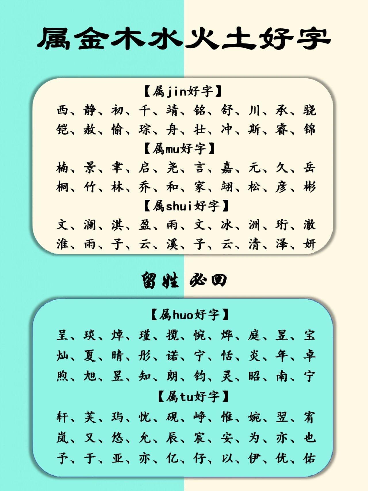 生肖年份五行虎属什么命_生肖属虎年份的五行_生肖年份五行虎属性是什么