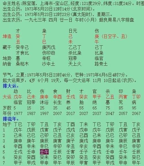 算八字免费测八字婚姻男女_免费男女婚姻八字算命_八字算命婚姻免费算命大全