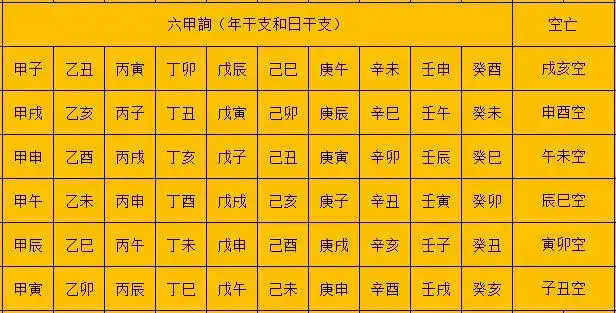 八字测算财运准吗_测算八字财运_八字测试财运