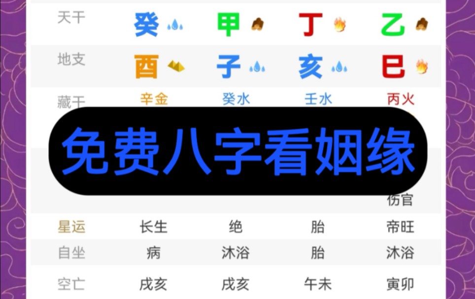 最准免费八字算婚姻_免费男女婚姻八字算命_八字算命婚姻免费算命大全