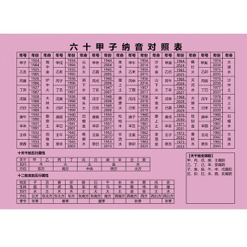 满盘火土的八字_八字土火成势_八字火土太旺怎么化解