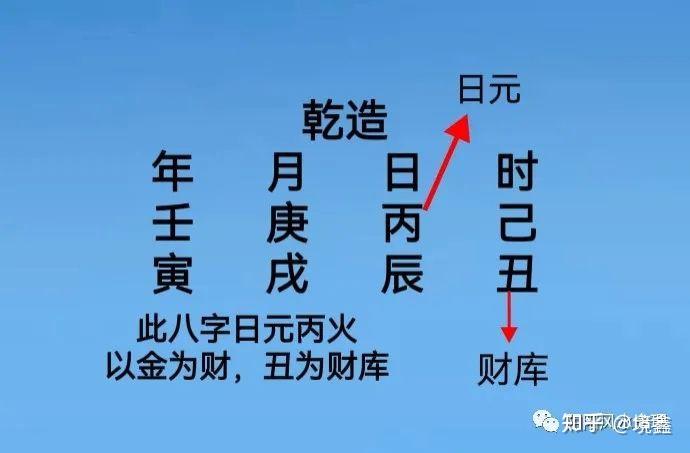 八字算命免费测八字_八字算命_八字算命详细精批一生