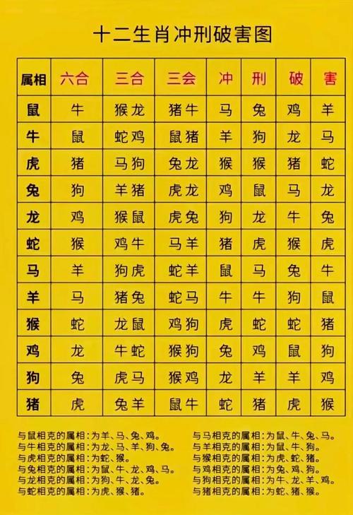 八字测算财运婚姻_八字财运测算_八字测算财运测算