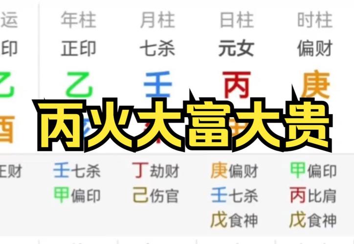 身财两停的八字走什么运好_八字身财两停_八字断财口诀