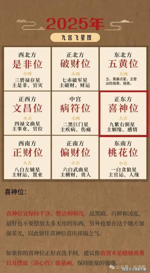 怎么看八字 命盘_怎么看八字 命盘_怎么看八字 命盘