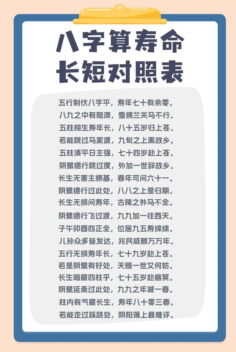 八字算命算寿命长短_八字长寿与短寿标志_生辰八字算命寿命长短