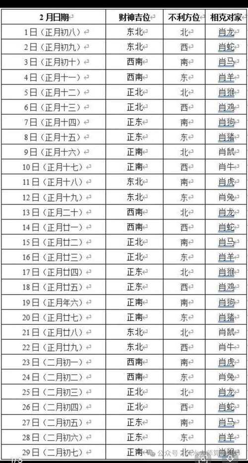 今日财运指南：2024年10月26日财神正南，助你财源滚滚来