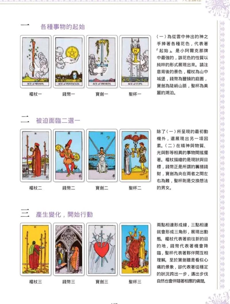 塔罗牌权杖国王 (King of Wands)正位表示人物性格