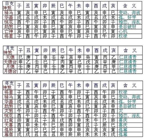 日柱日主坐劫财_日柱坐劫财在日柱_日柱坐劫财会发财吗