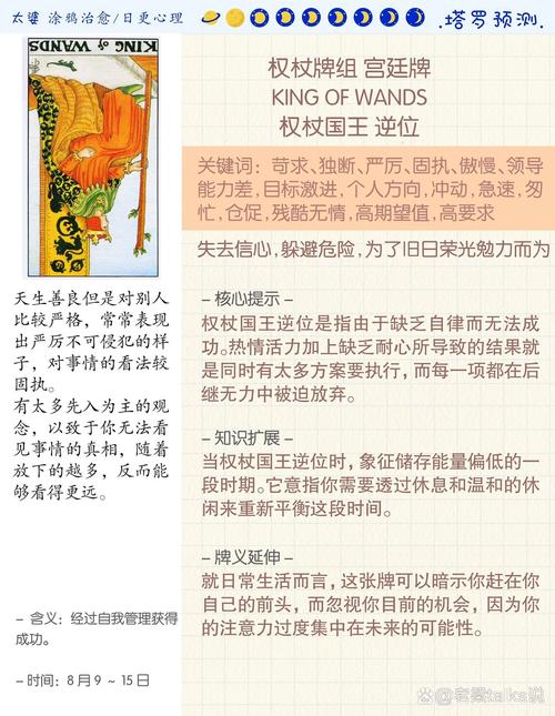 塔罗牌权杖国王 (King of Wands)正位在牌阵中的关键意思