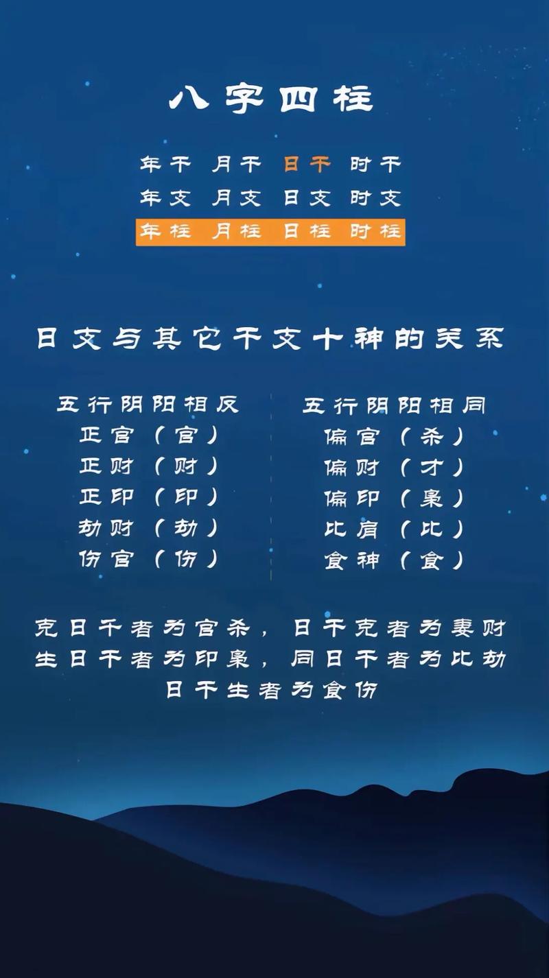 八字查偏财_八字测算偏财运_八字查偏财口诀