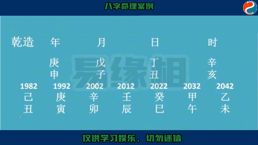 八字命理，这格局特殊，从旺格，并不符合缺啥补啥原理，否则适得其反