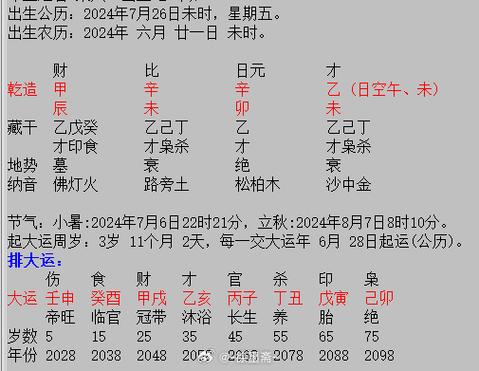 2024年最好的生辰八字