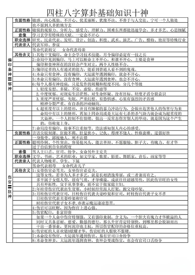 地支七杀羊刃暗合_地支七杀羊刃格_七杀羊刃都在地支