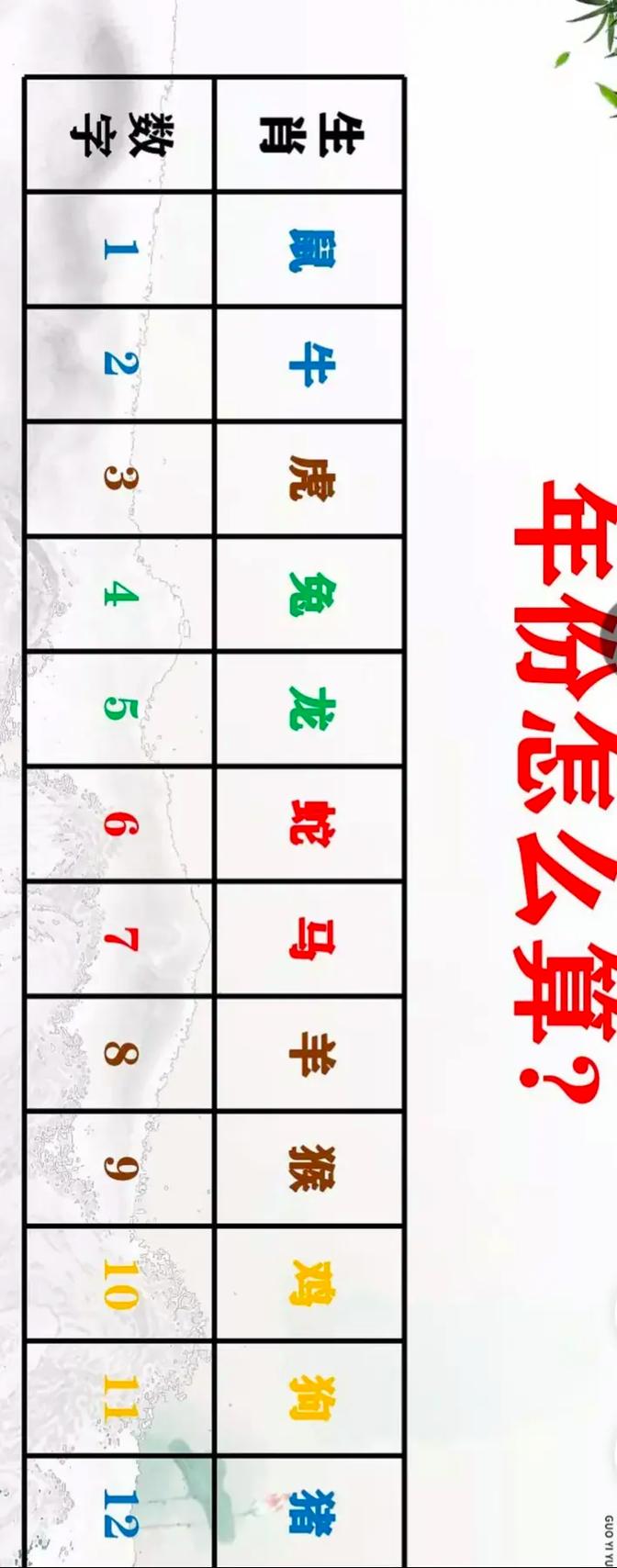 好八字命格_为什么八字好命却不好_八字好的命格有哪些