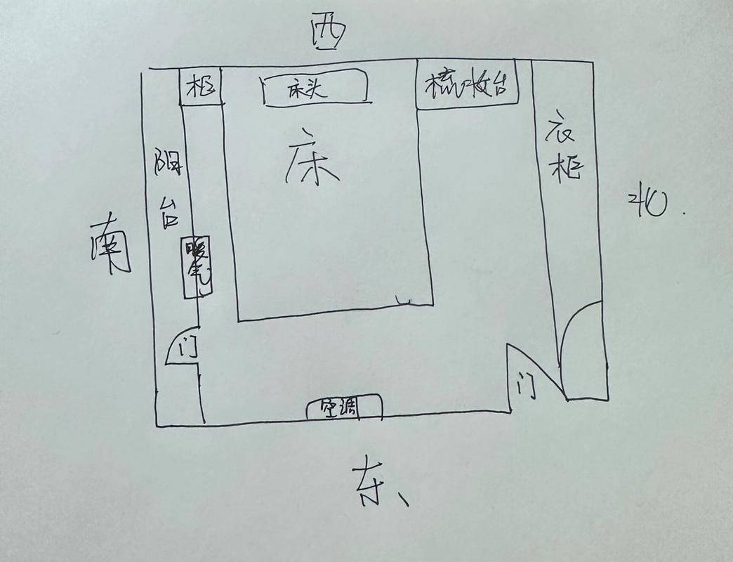 床头朝向五行木属什么颜色_五行属木床头朝向_五行属木床头朝哪个方向财运好