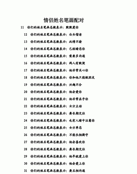 姓名配对姻缘免费测试，姓名配对测试缘分 到底准不准？