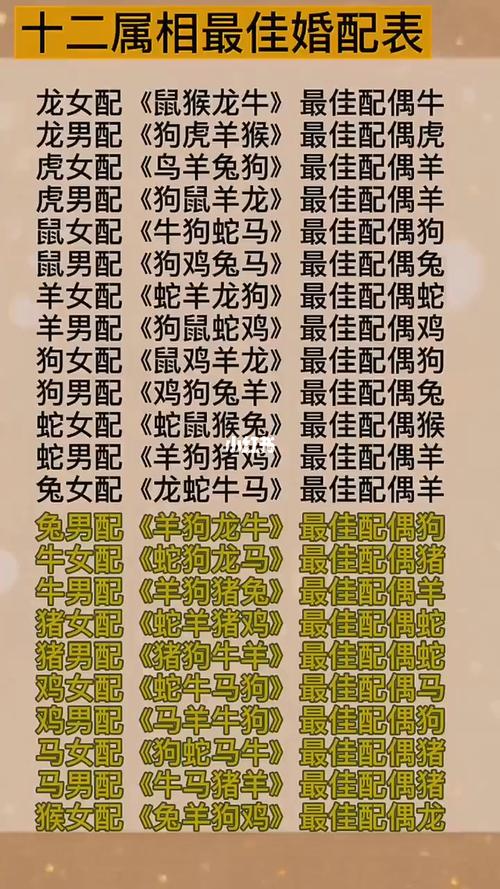 姓名配对缘分测试98%软件，婚姻生成八字配对，在线免费合八字，合八