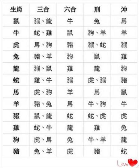 生辰八字算命免费_八字算命生辰免费查询_算命生辰八字免费