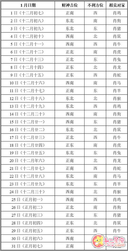 今日测麻将运气_八字麻将测运势今日财运_八字测今日麻将运势