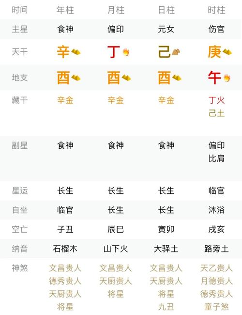 五行金旺男命_五行金旺的男人命运代表什么_八字五行金旺的男人