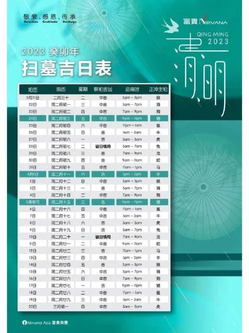 2023年12月扫墓吉日查询,哪几天可以扫墓