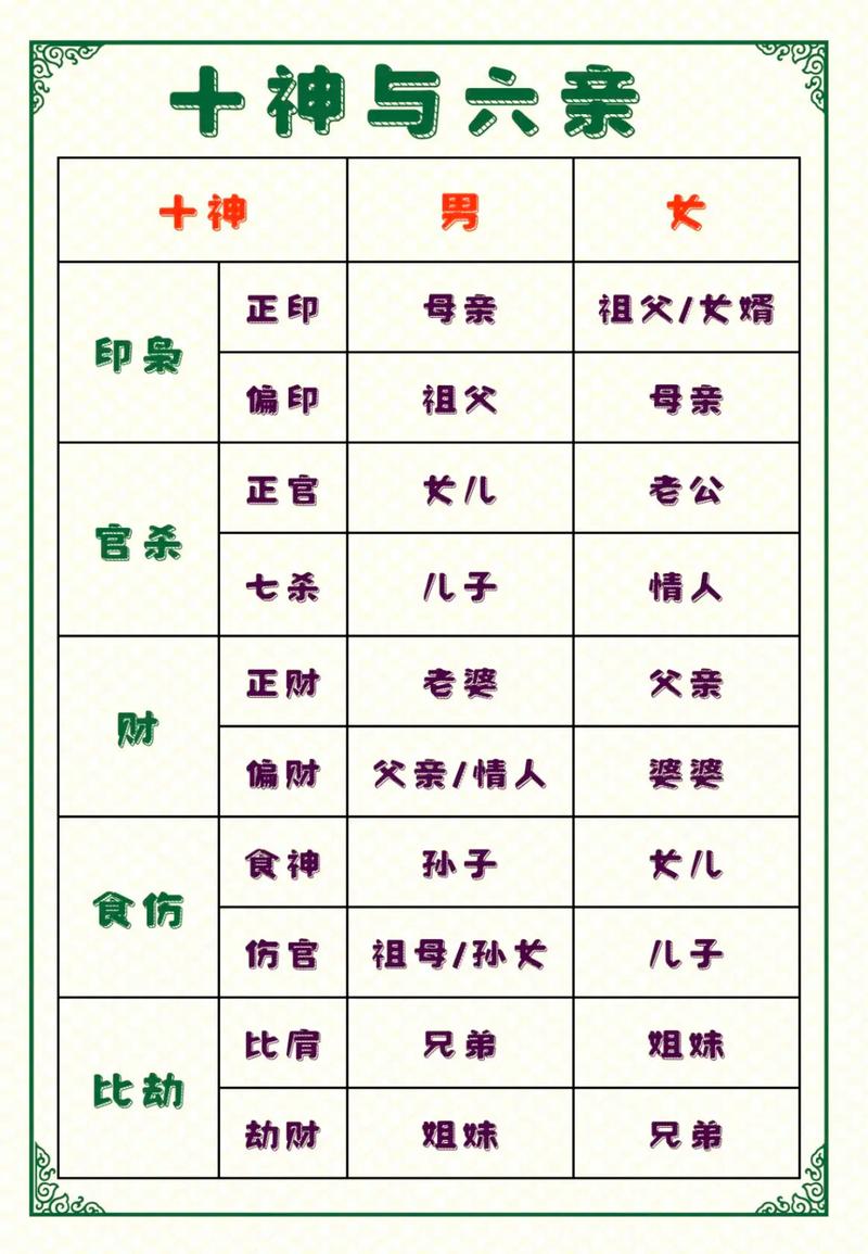 七杀旺啥意思_八字七杀旺是什么意思_命格七杀旺