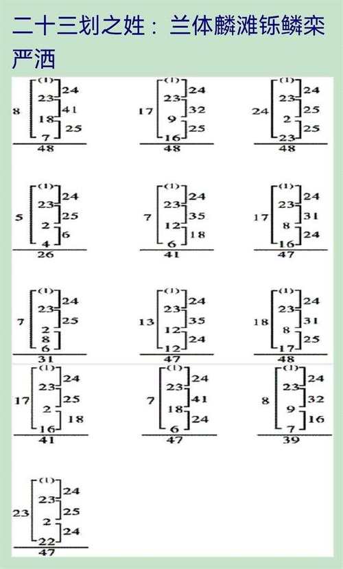 起名81画_起名画字最吉祥的字_起名画家