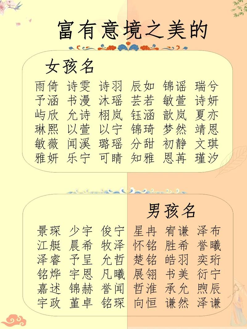 八字起名算命生辰好不好_生辰八字算命取名_生辰八字算命起名