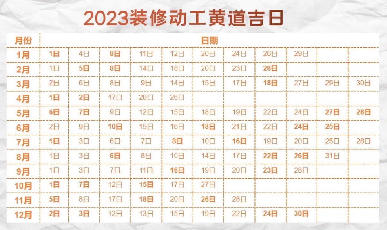 搬办公室吉日查询2020_搬办公室黄历吉日查询_2024搬办公室搬家吉日查询