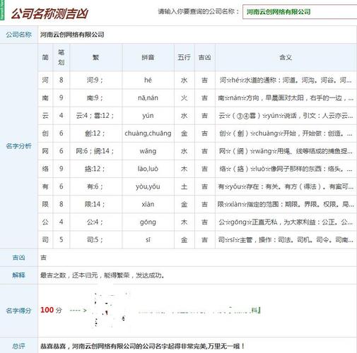 测公司名称吉凶网站 公司名称免费吉凶打分