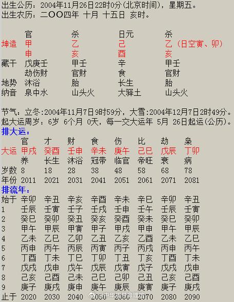 五行八字算命_八字算命五行喜忌_八字算命五行查询