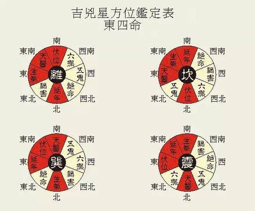 丧门是指父母还是亲人 丧门遇什么贵人能化解