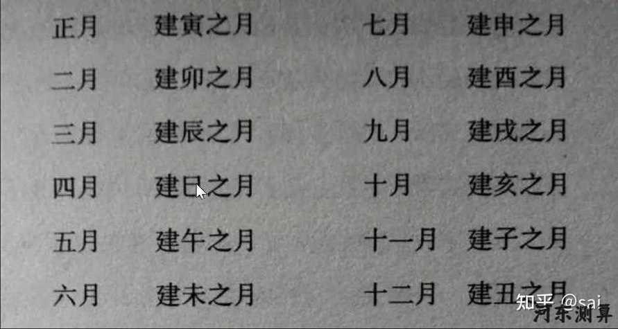 八字算命农历网查询_八字算命 农历网_八字算命免费农历