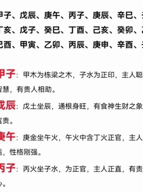 深入探讨日柱羊刃的含义和八字特点