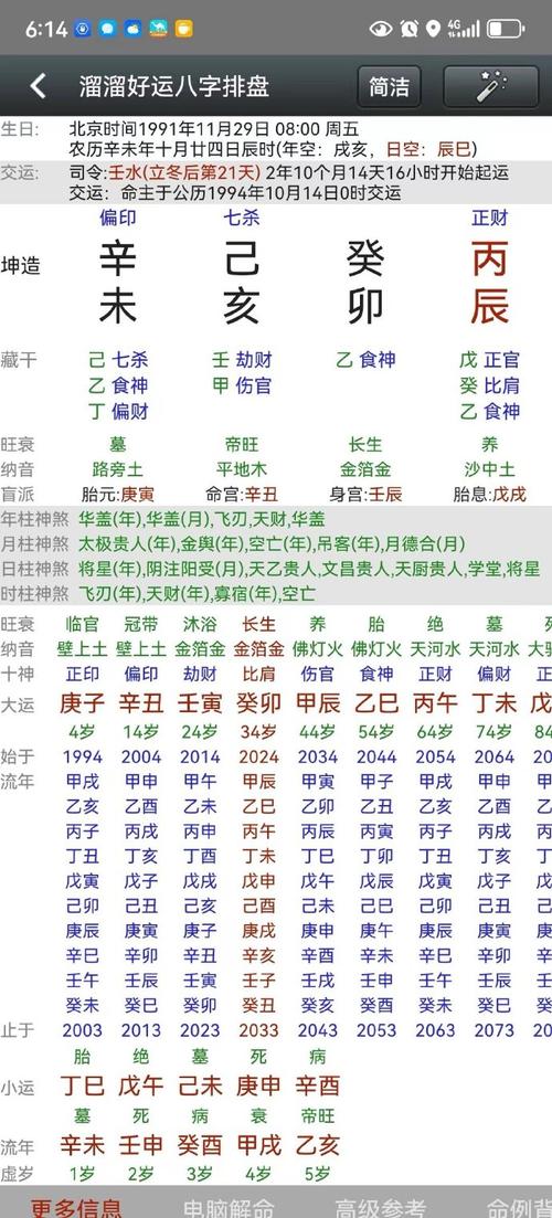 深入解析命局、大运、流年：古人的命理之说与阴阳五行生克理论