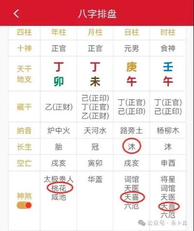 八字火旺的女人命运如何(八字火旺的女人适合做什么工作)