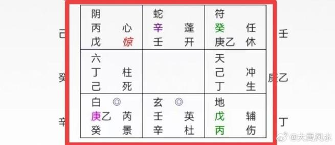 冲克羊刃_八字冲羊刃的秘密_八字羊刃怕冲吗